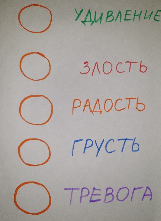 A white paper with writing on it Description automatically generated with low confidence